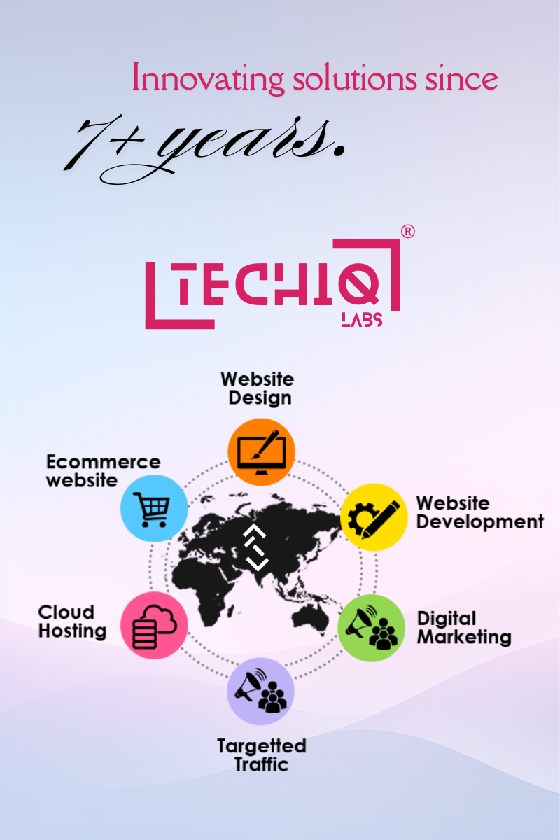 techiqlabs